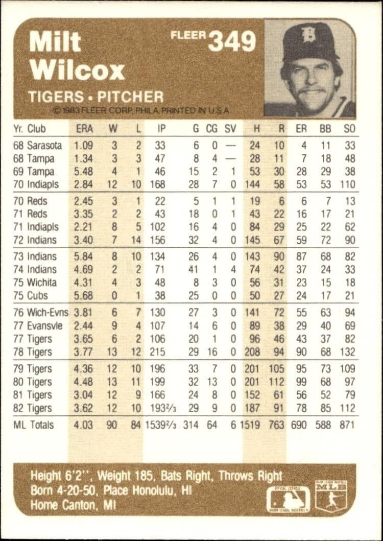 1983 Fleer Milt Wilcox #349 baseball trading card back