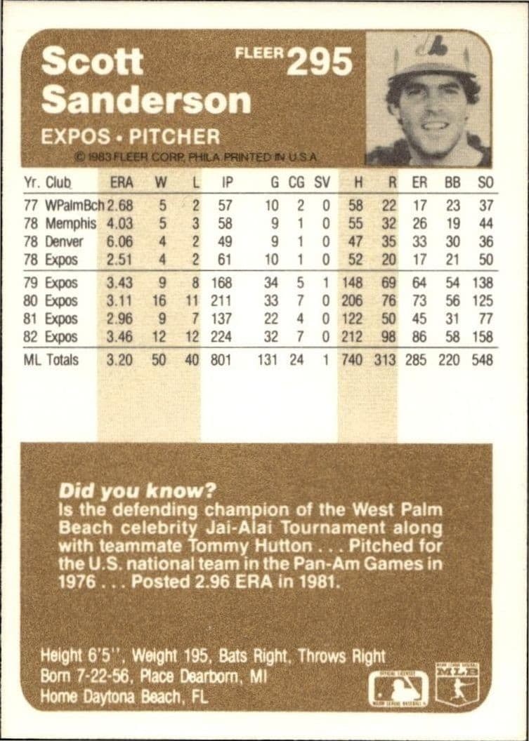 1983 Fleer Scott Sanderson #295 baseball trading card back