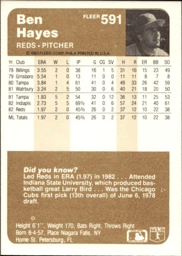 1983 Fleer Ben Hayes #591 baseball trading card back