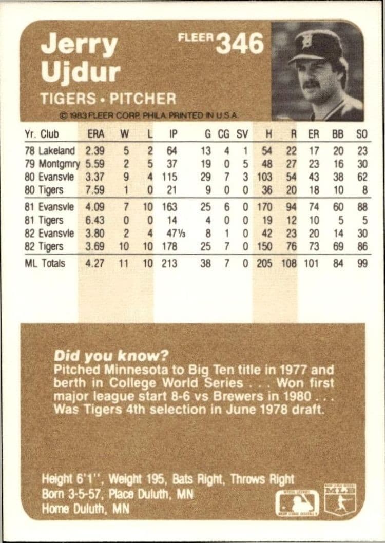 1983 Fleer Jerry Ujdur #346 baseball trading card back