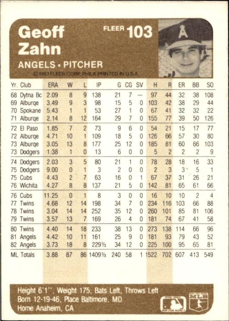 1983 Fleer Geoff Zahn #103 baseball trading card back