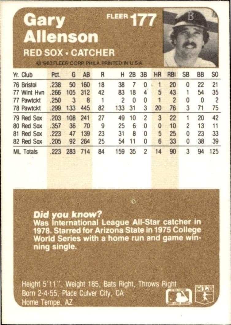 1983 Fleer Gary Allenson #177 baseball trading card back