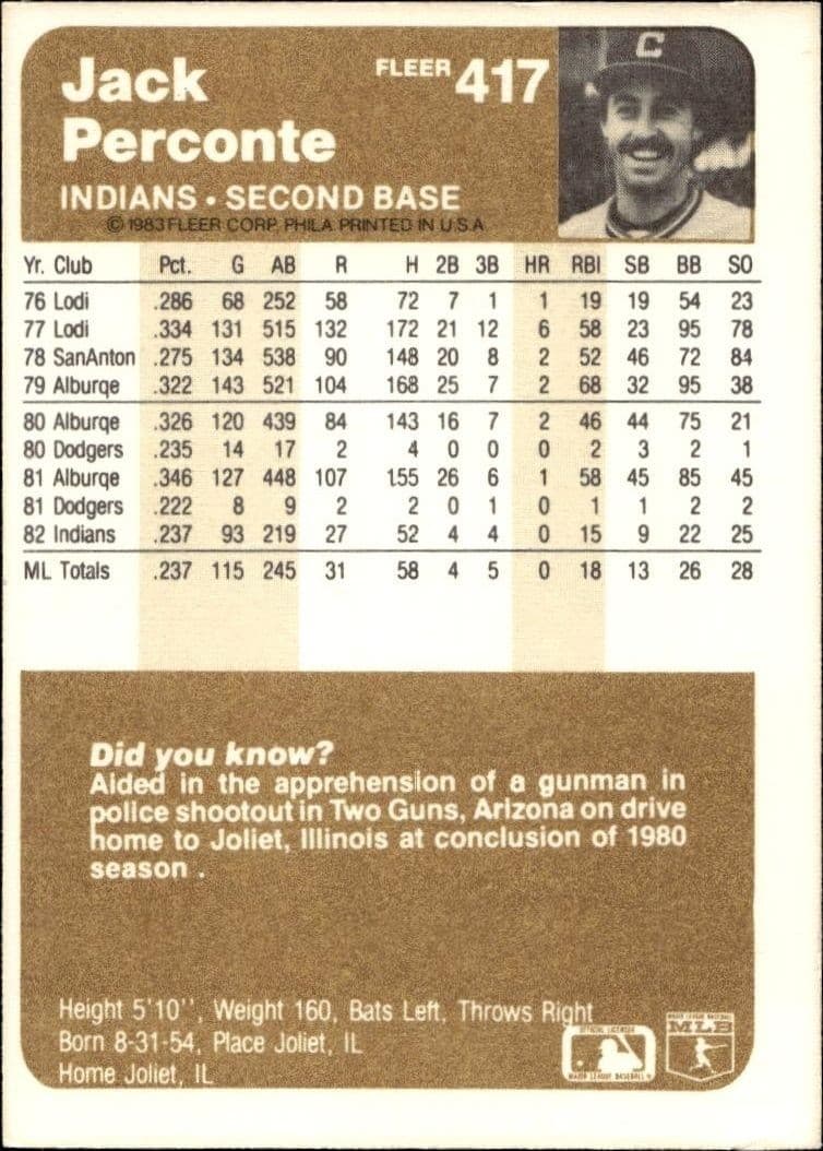 1983 Fleer Jack Perconte #417 baseball trading card back