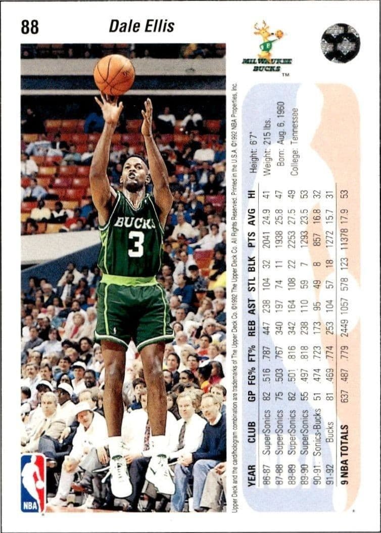1992 Upper Deck Dale Ellis #88 basketball trading card back