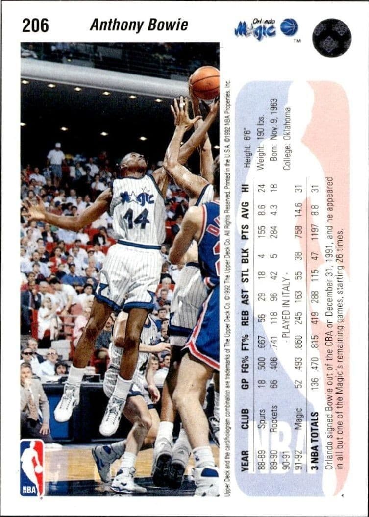 1992 Upper Deck Anthony Bowie #206 basketball trading card back