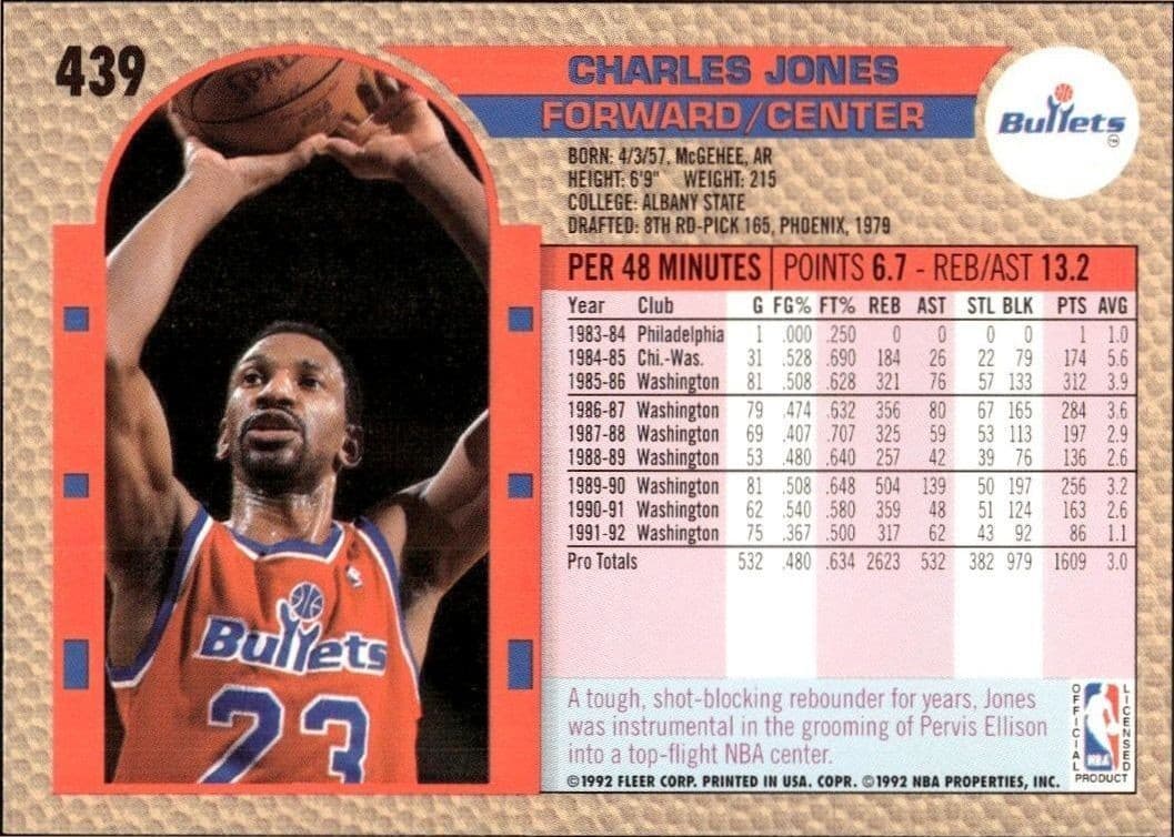 1992 Fleer Charles Jones #439 basketball trading card back