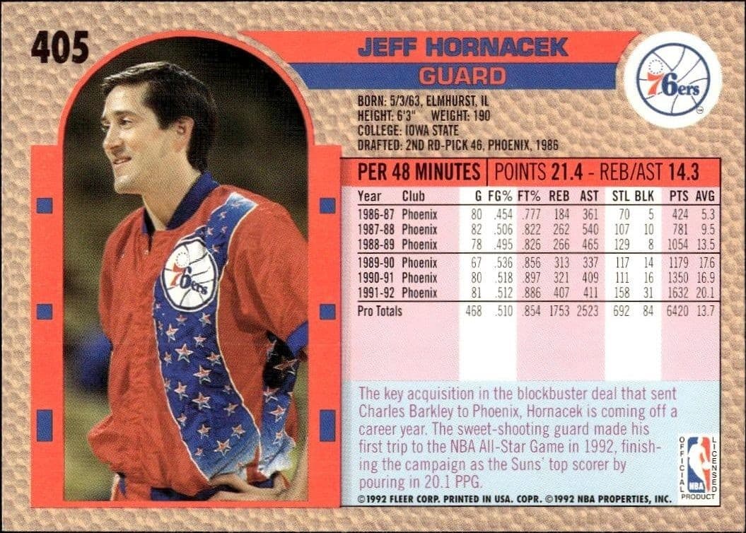 1992 Fleer Jeff Hornacek #405 basketball trading card back