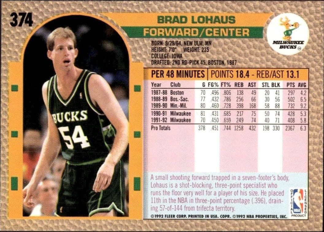 1992 Fleer Brad Lohaus #374 basketball trading card back