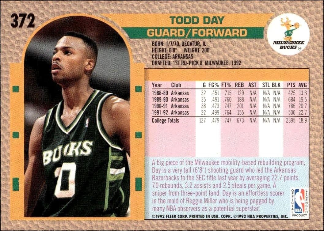 1992 Fleer Todd Day #372 basketball trading card back