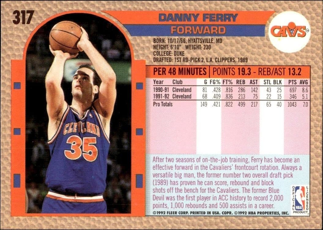 1992 Fleer Danny Ferry #317 basketball trading card back