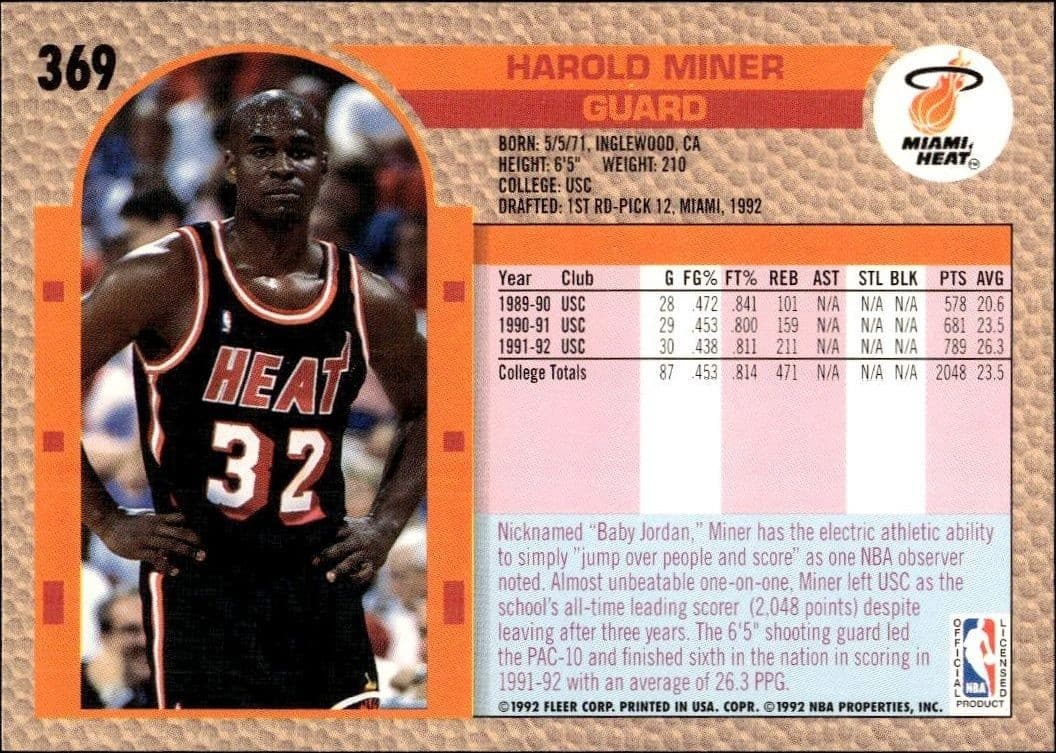 1992 Fleer Harold Miner #293 basketball trading card back