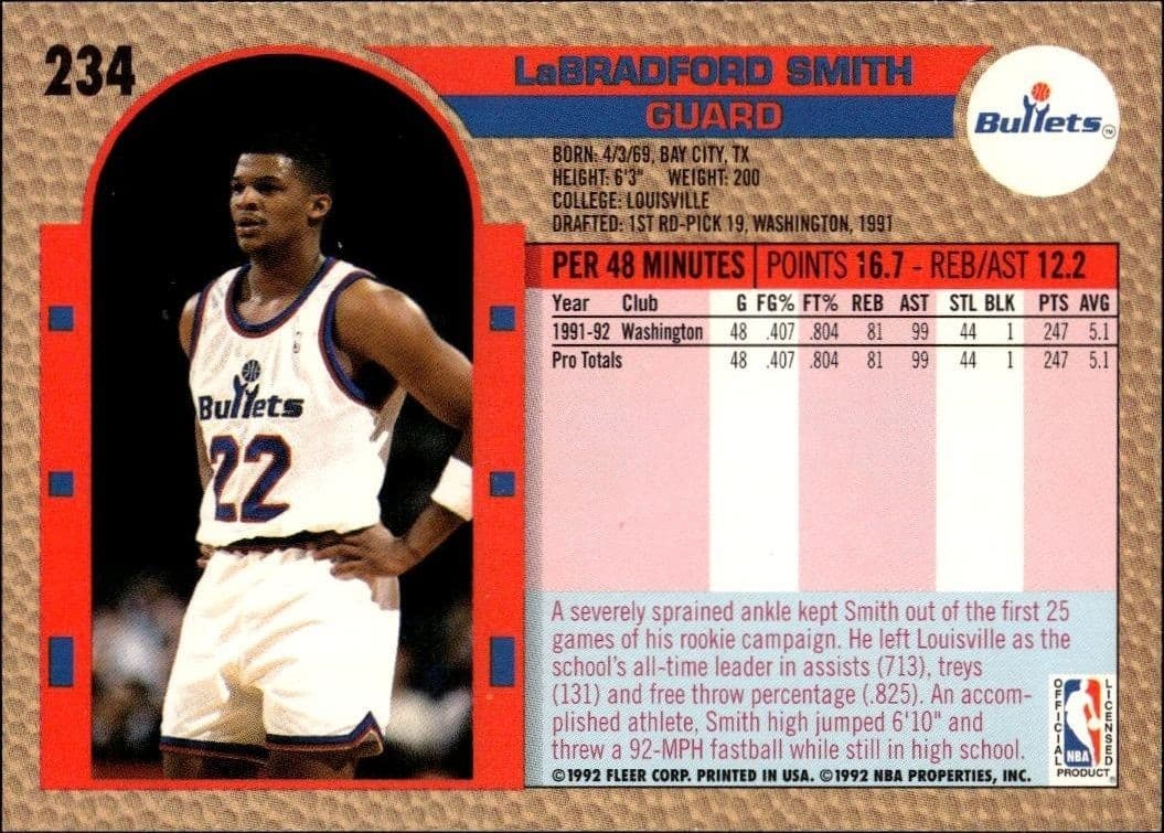 1992 Fleer LaBradford Smith #234 basketball trading card back