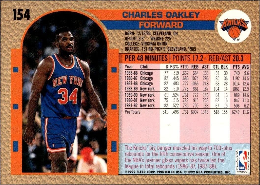 1992 Fleer Charles Oakley #154 basketball trading card back
