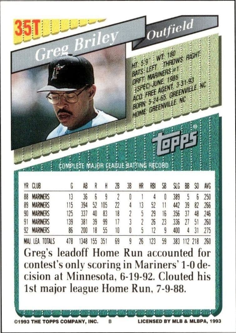 1993 Topps Traded Greg Briley #35T baseball trading card back