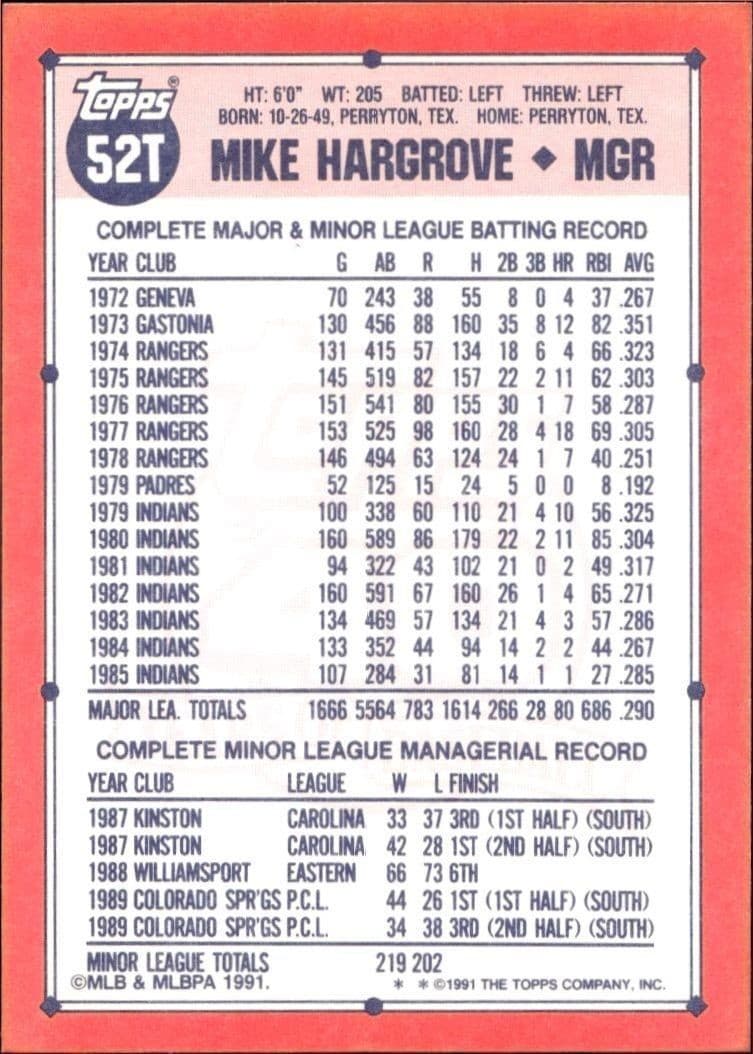 1991 Topps Traded Mike Hargrove #52T baseball trading card back