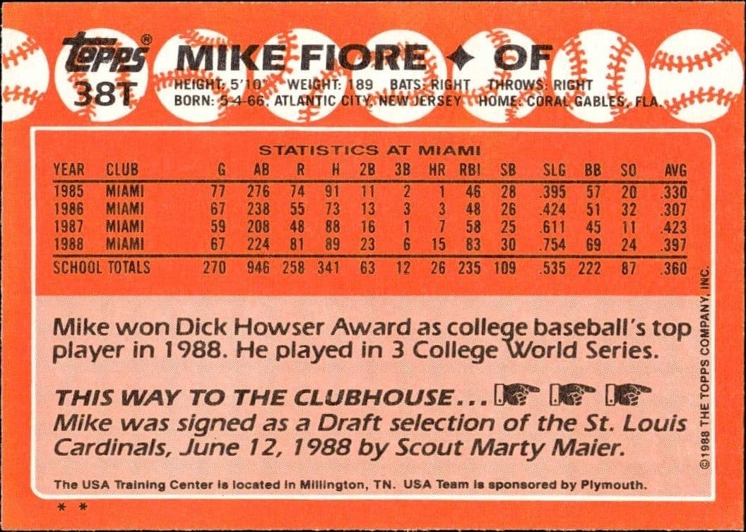 1988 Topps Traded Mike Fiore #38T baseball trading card back