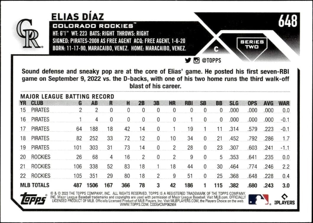 2023 Topps Series 2 Elias Díaz #648 baseball trading card back