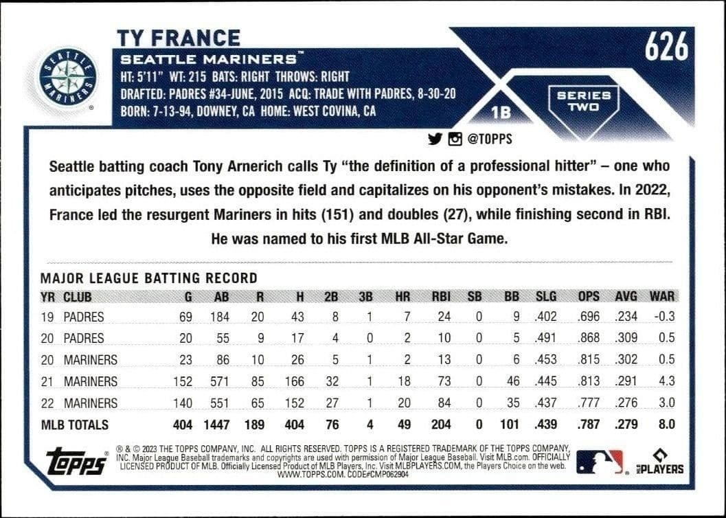 2023 Topps Series 2 Ty France #626 baseball trading card back