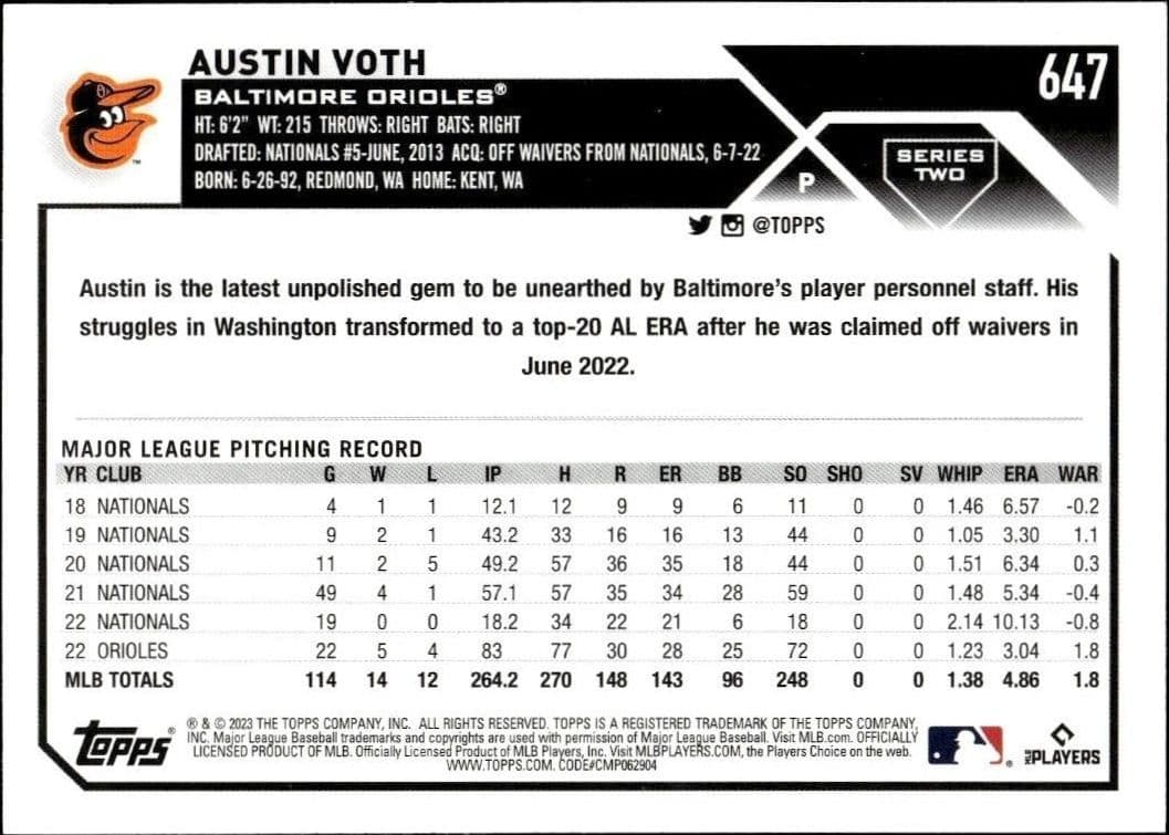 2023 Topps Series 2 Austin Voth #647 baseball trading card back