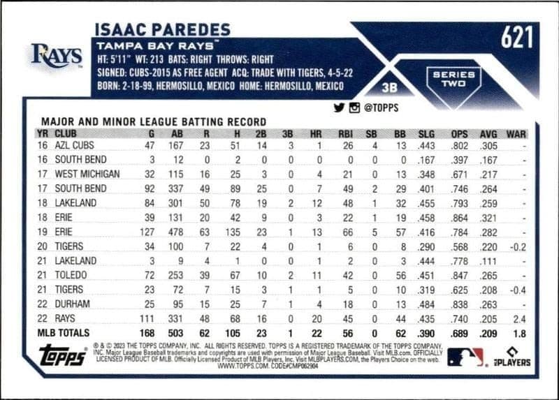 2023 Topps Series 2 Isaac Paredes #621 baseball trading card back