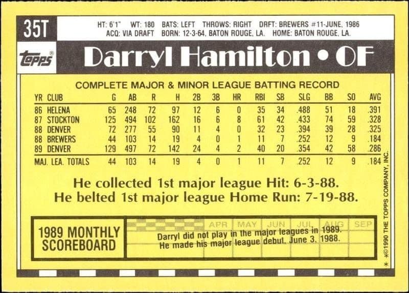 1990 Topps Traded Darryl Hamilton #35T baseball trading card back