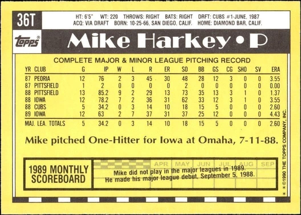 1990 Topps Traded Mike Harkey #36T baseball trading card back
