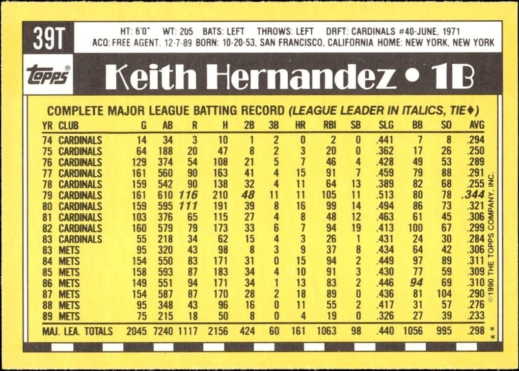 1990 Topps Traded Keith Hernandez #39T baseball trading card back