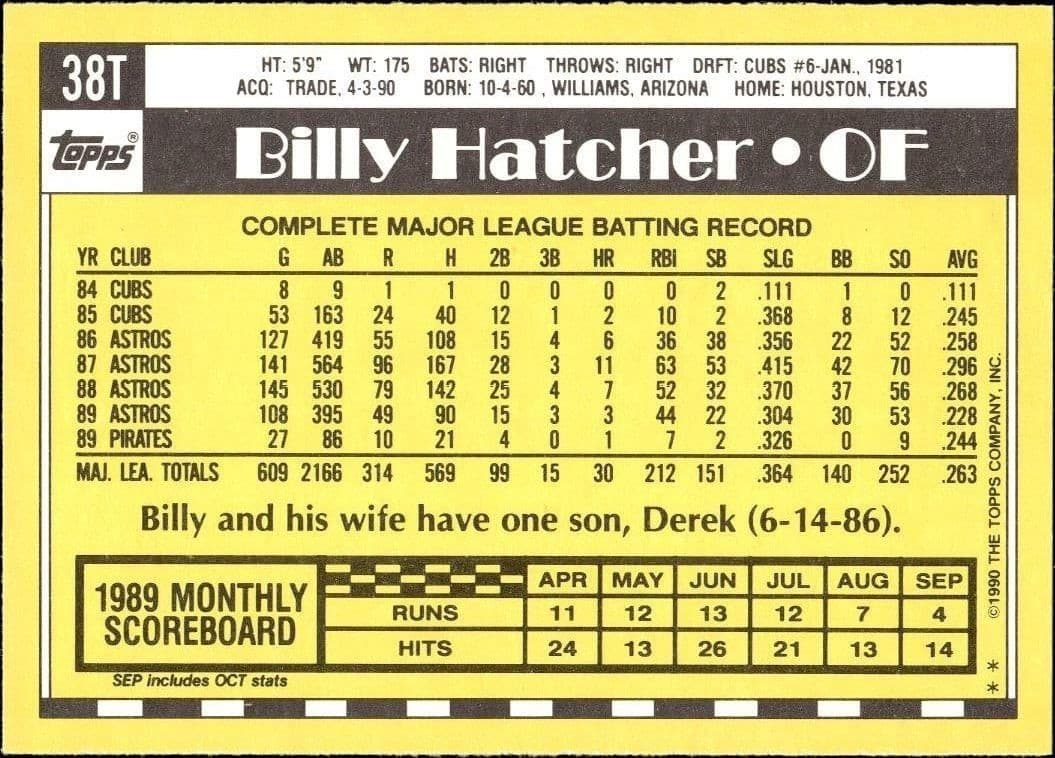 1990 Topps Traded Billy Hatcher #38T baseball trading card back
