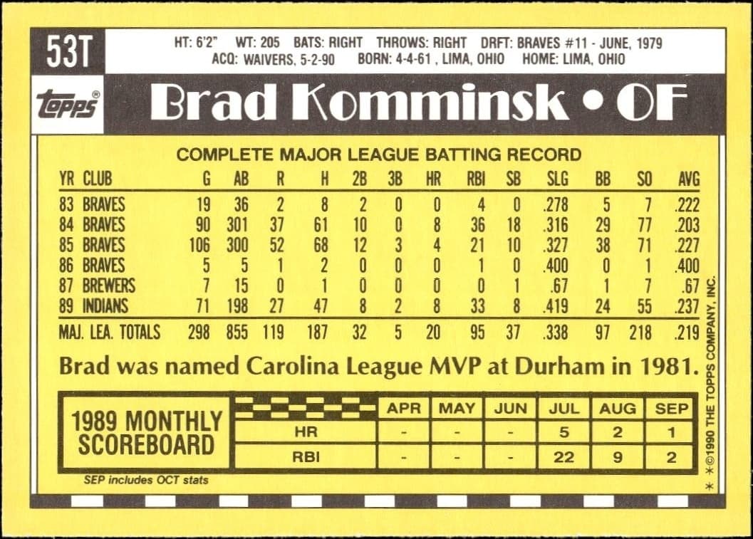 1990 Topps Traded Brad Komminsk #53T baseball trading card back