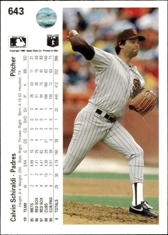 1990 Upper Deck Calvin Schiraldi #643 baseball trading card back