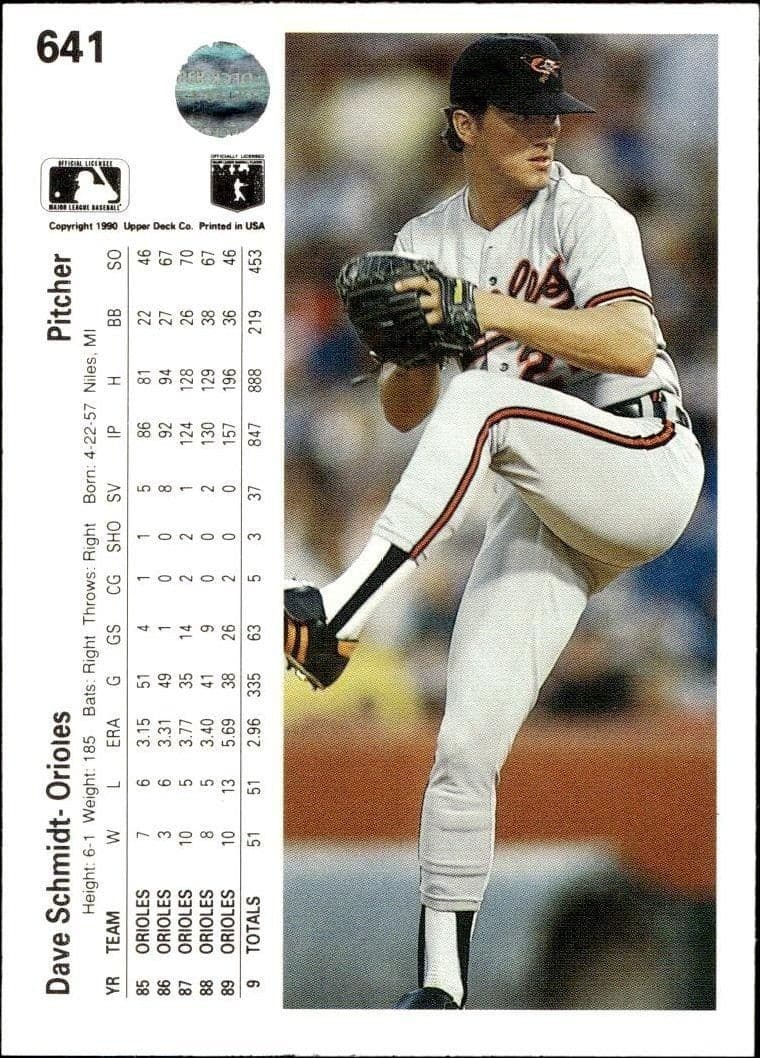 1990 Upper Deck Dave Schmidt #641 baseball trading card back