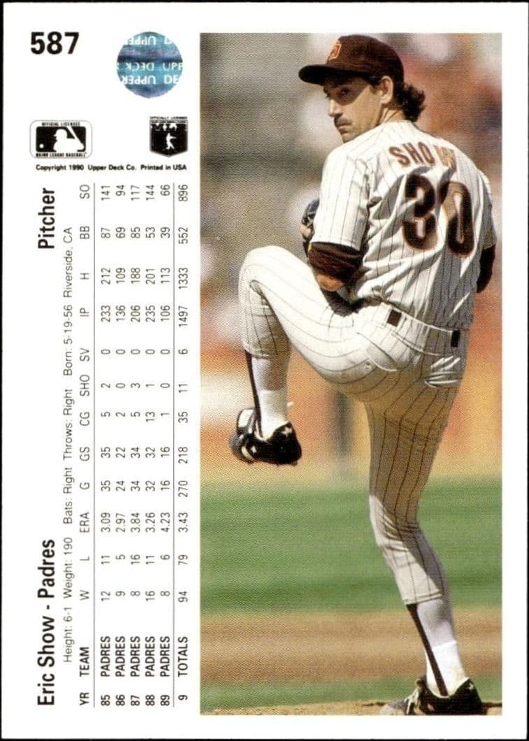 1990 Upper Deck Eric Show #587 baseball trading card back