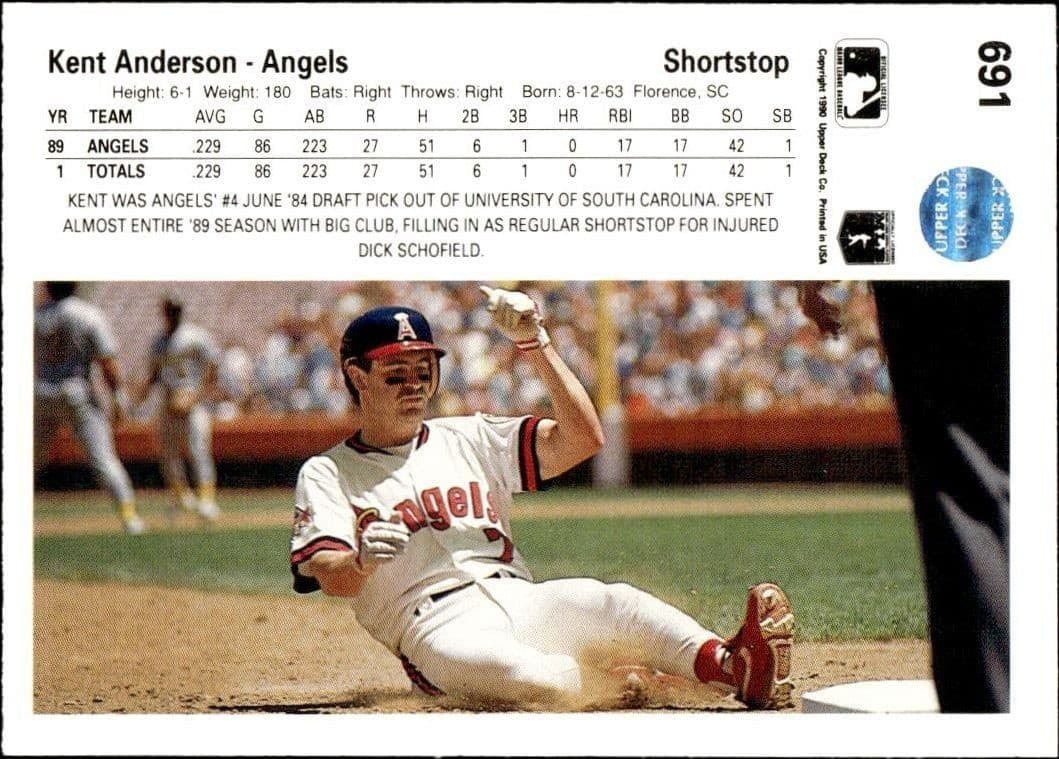 1990 Upper Deck Kent Anderson #691 baseball trading card back