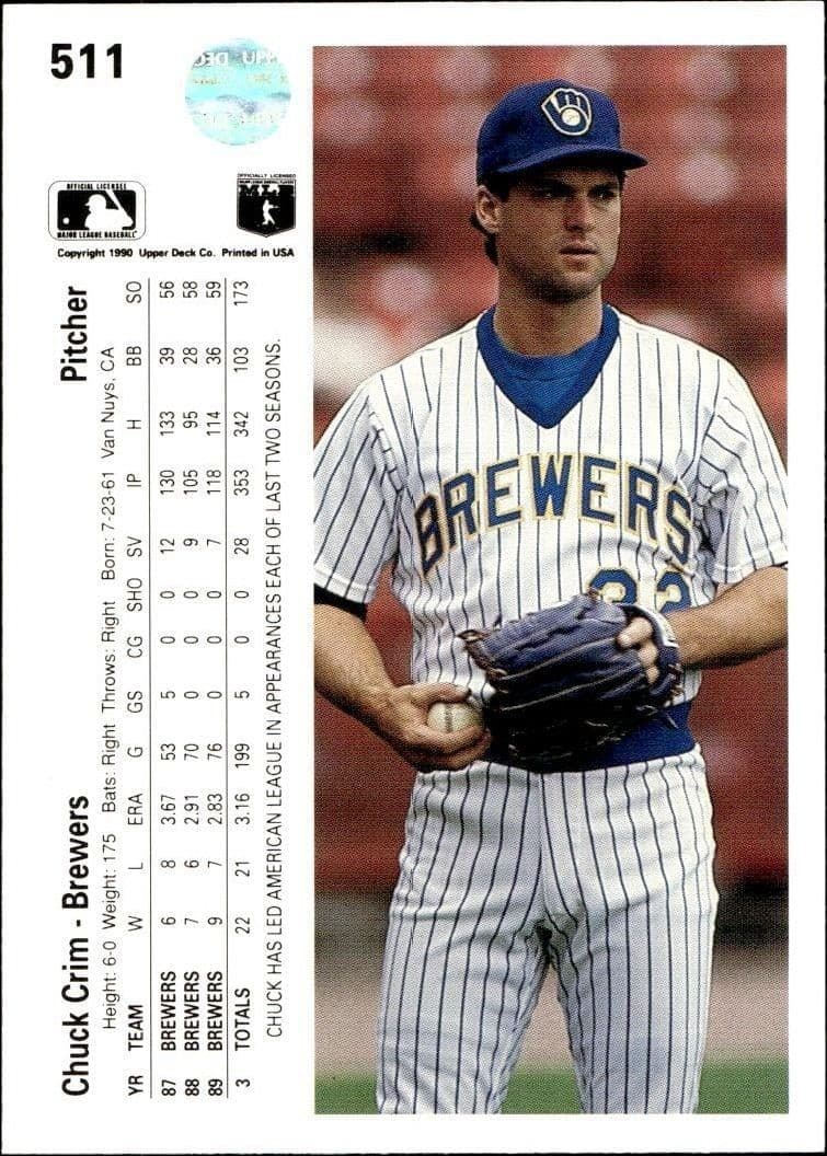 1990 Upper Deck Chuck Crim #511 baseball trading card back