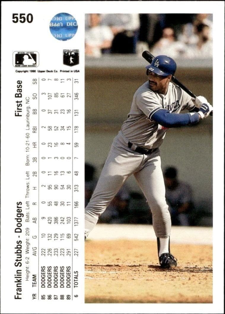 1990 Upper Deck Franklin Stubbs #550 baseball trading card back