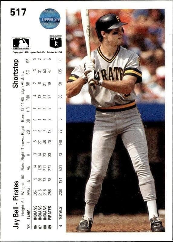 1990 Upper Deck Jay Bell #517 baseball trading card back