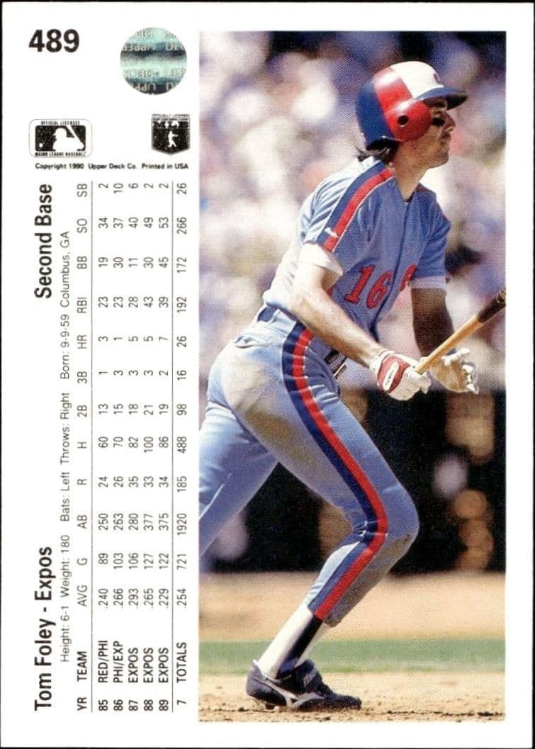 1990 Upper Deck Tom Foley #489 baseball trading card back