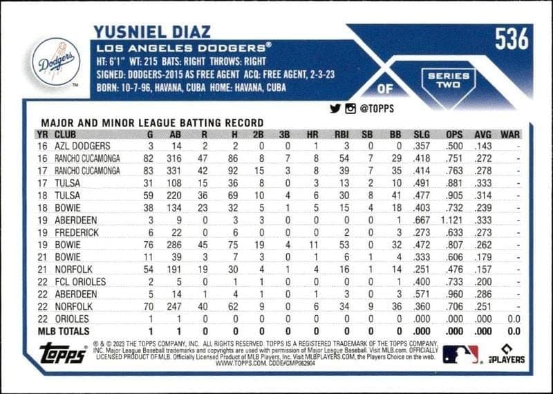 2023 Topps Series 2 Yusniel Diaz #536 baseball trading card back