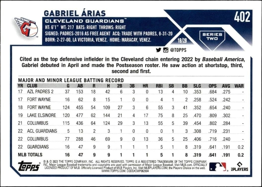 2023 Topps Series 2 Gabriel Arias #402 baseball trading card back