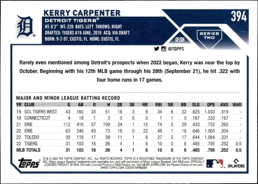 2023 Topps Series 2 Kerry Carpenter #394 baseball trading card back