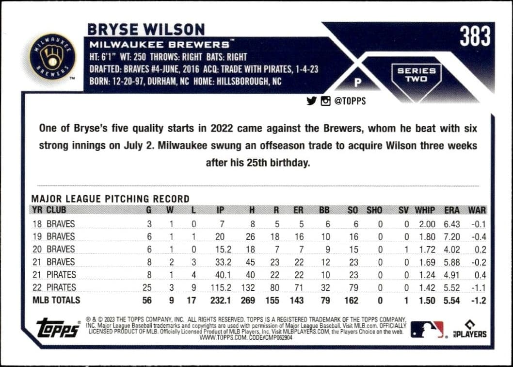 2023 Topps Series 2 Bryse Wilson #383 baseball trading card back