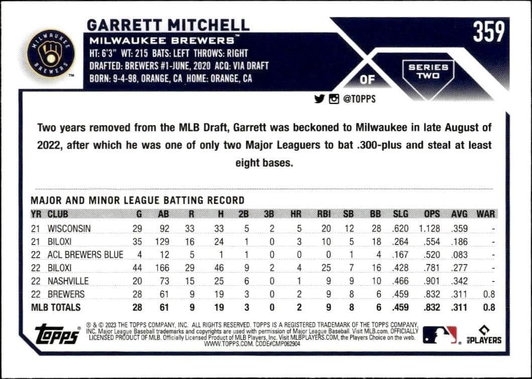 2023 Topps Series 2 Garrett Mitchell #359 baseball trading card back