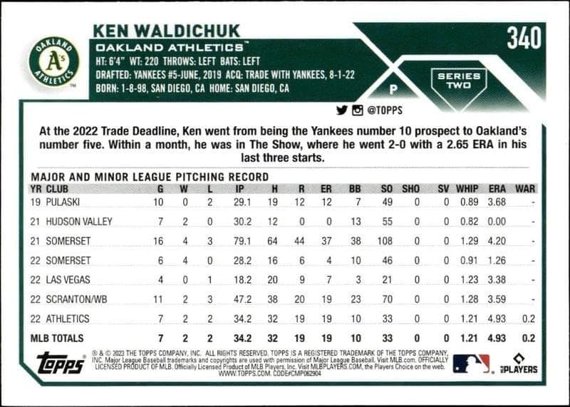 2023 Topps Series 2 Ken Waldichuk #340 baseball trading card back