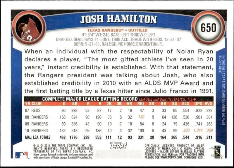 2011 Topps Series 2 Josh Hamilton #650 baseball trading card back