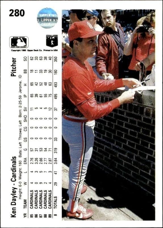 1990 Upper Deck Ken Dayley #280 baseball trading card back
