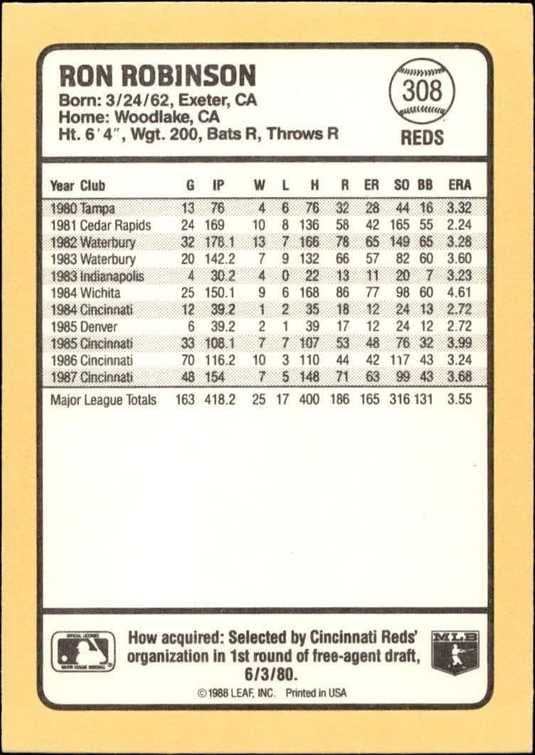 1988 Donruss Baseball's Best Ron Robinson #308 baseball trading card back