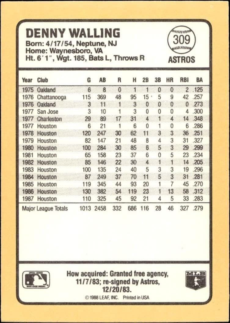1988 Donruss Baseball's Best Denny Walling #309 baseball trading card back