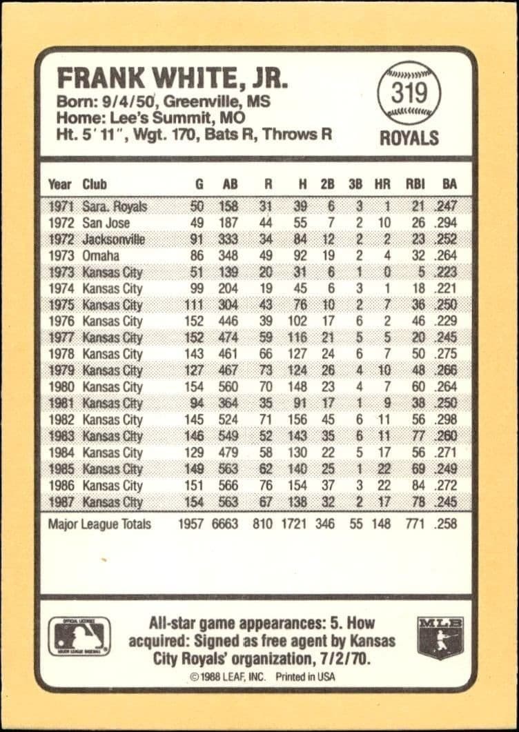 1988 Donruss Baseball's Best Frank White #319 baseball trading card back