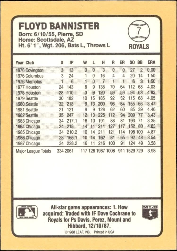 1988 Donruss Baseball's Best Floyd Bannister #7 baseball trading card back