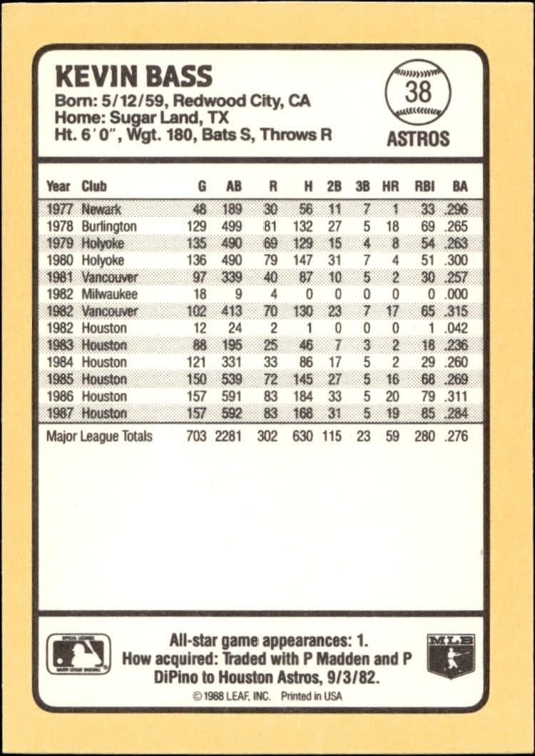 1988 Donruss Baseball's Best Kevin Bass #38 baseball trading card back